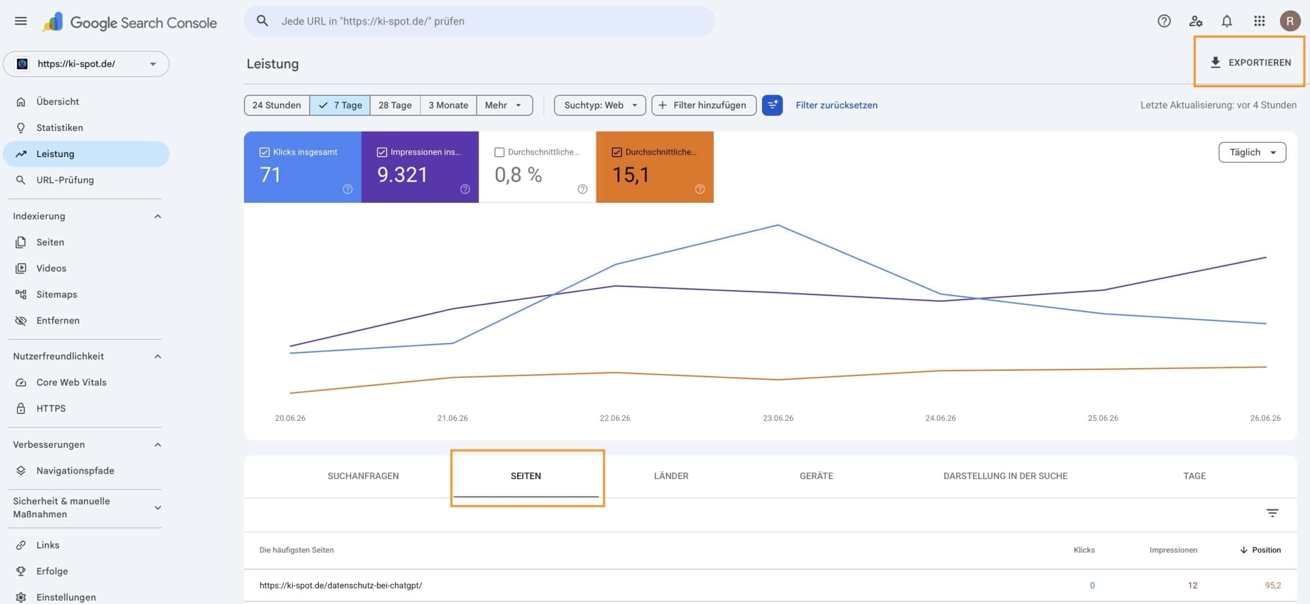 Google Search Console Leistungsbericht mit Export-Button