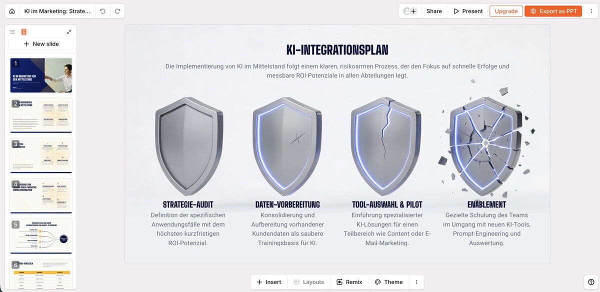 Gamma Ergebnis-Präsentation mit mehreren Folien in der Vorschau