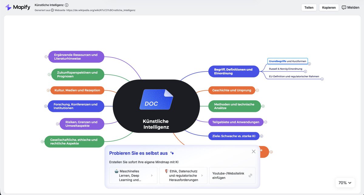 Screenshot: Mapify-Dashboard mit URL-Eingabe zum Generieren einer KI-Mindmap