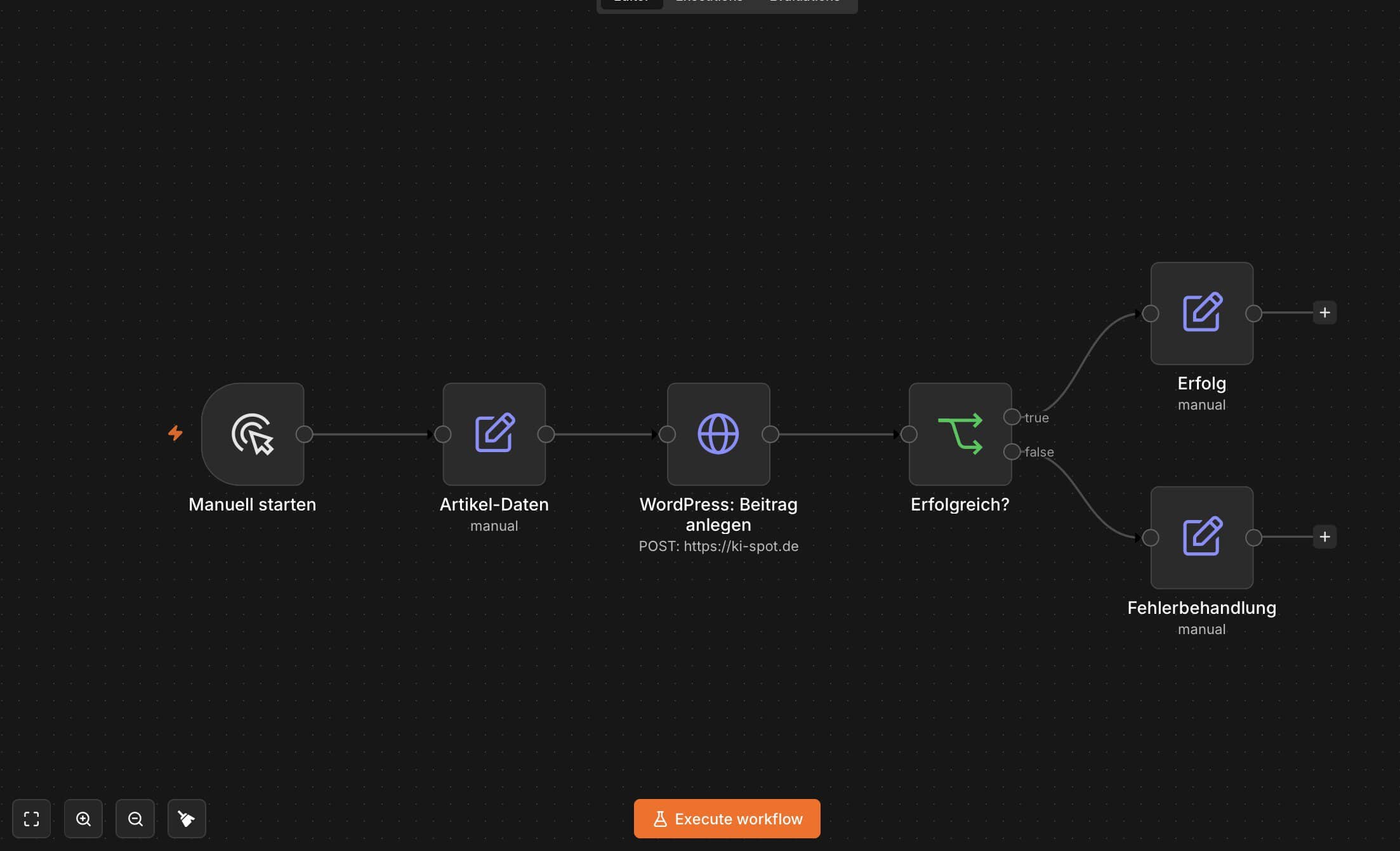 Eigener n8n-Workflow mit den Nodes Manuell starten, Artikel-Daten, WordPress Beitrag anlegen, Erfolgreich, Erfolg und Fehlerbehandlung