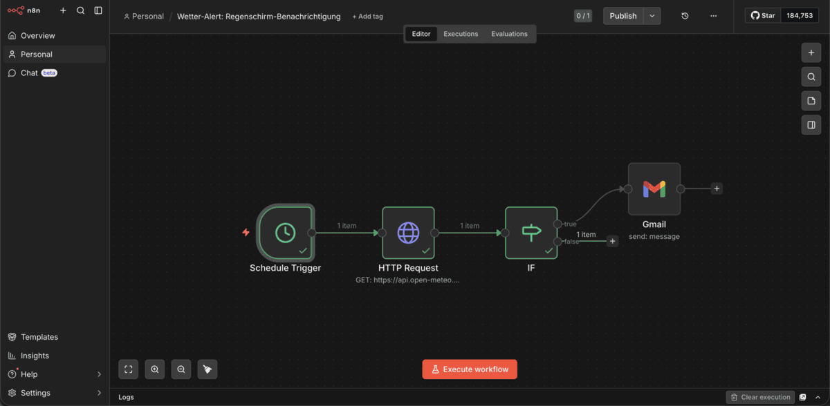 n8n Workflow-Editor: Canvas-Ansicht mit verbundenem Workflow aus Schedule Trigger, HTTP Request, IF Node und Gmail