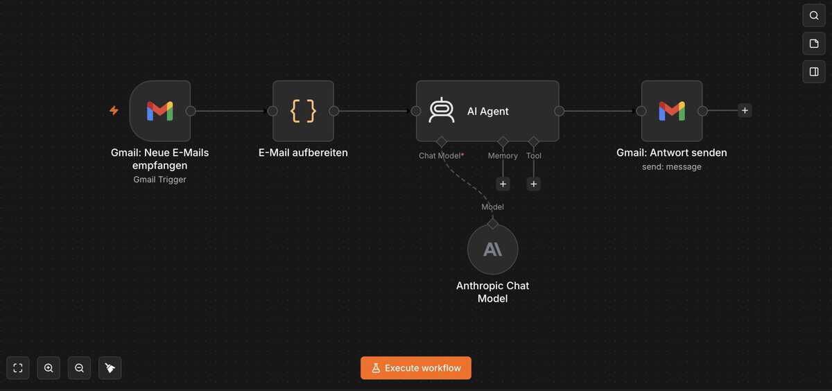 n8n-Workflow mit Claude AI Node und verbundenem LLM-Agent