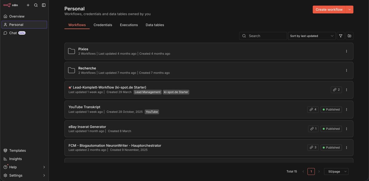 n8n läuft lokal im Browser auf localhost:5678