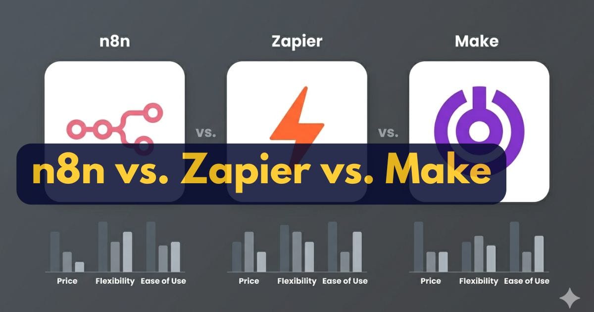 n8n vs. Zapier vs. Make: Der ehrliche Vergleich (2026)