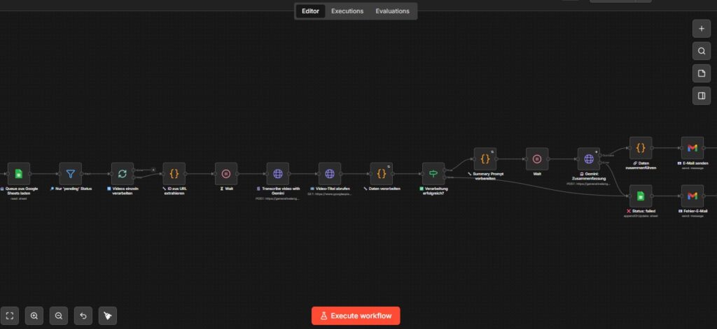 Ein dunkel gestalteter n8n-Workflow-Editor zeigt eine Abfolge von miteinander verbundenen Knoten an, die automatisierte Aufgaben darstellen, mit einer auffälligen roten Schaltfläche Workflow ausführen in der unteren Mitte des Bildschirms.